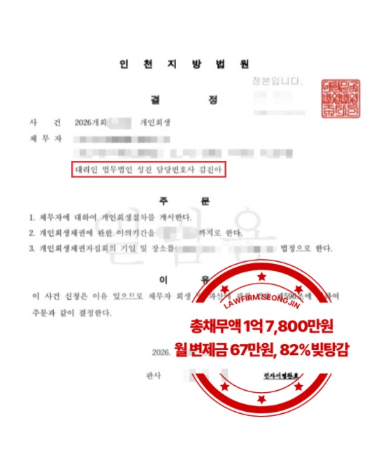 인천지방법원 개인회생 개시결정문 – 총채무액 1억 7,800만원, 월 변제금 67만원, 82% 탕감